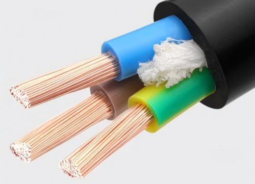 干貨分享，建議收藏！電纜的性能和規格
